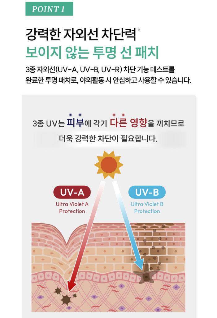 From The Skin Glutathione Collagen Sun Gel Patch_공구구성