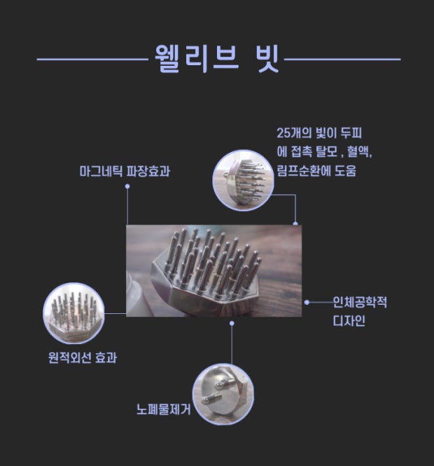 Wellive Magnetic Gua Sha Selfie Brush_Promotion Package