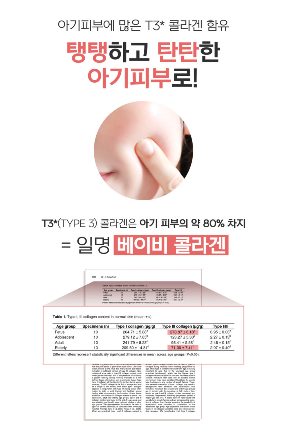 PESTLO Baby Collagen Mask + Spicule Re-Born Exfoliating Peeling Mask 탄탄 쫀쫀 피부 공구구성