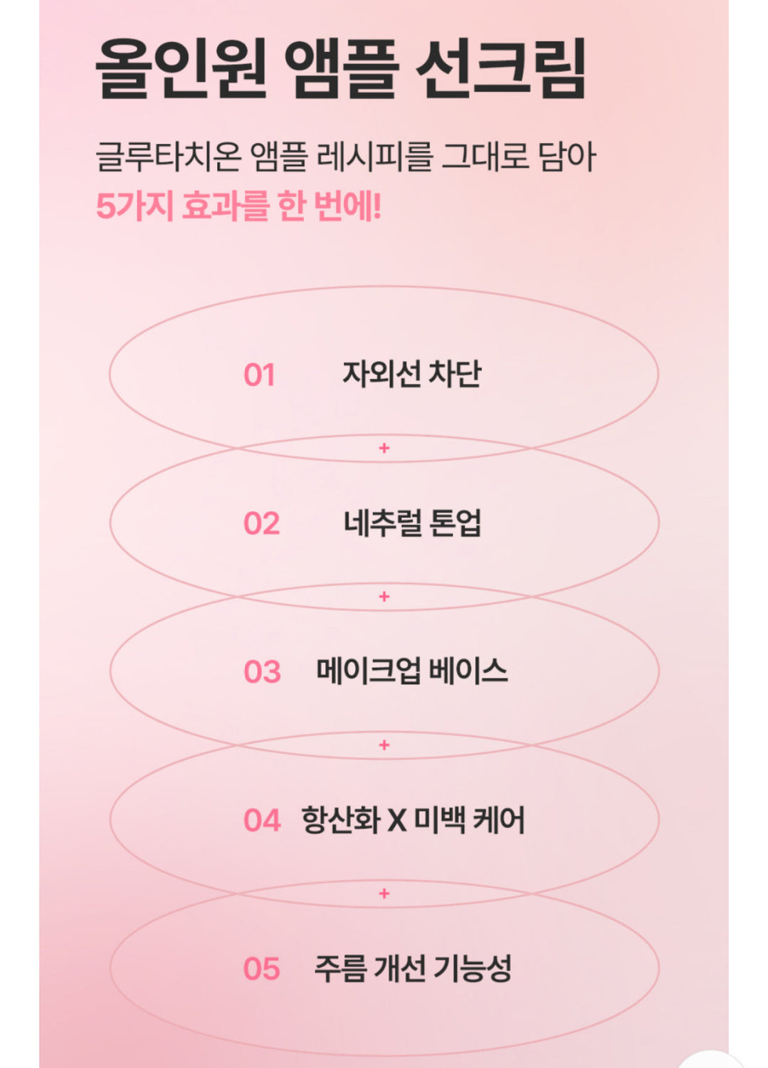 AIDA Glutathione Brightening Ampoule Sun