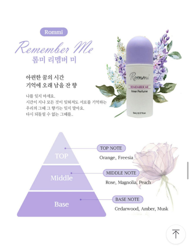 Rommi  Y ZONE Natural Herb Inner balance Care Perfume