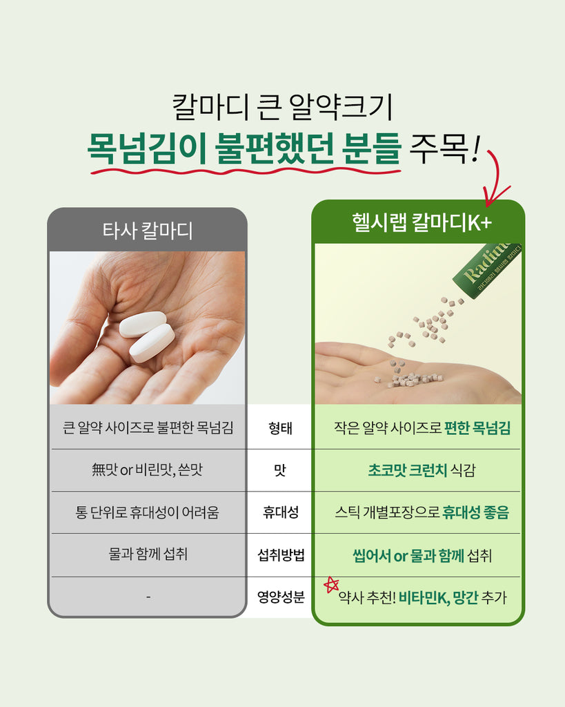 Radimery Healthy Lab CaMaD K+_공구구성