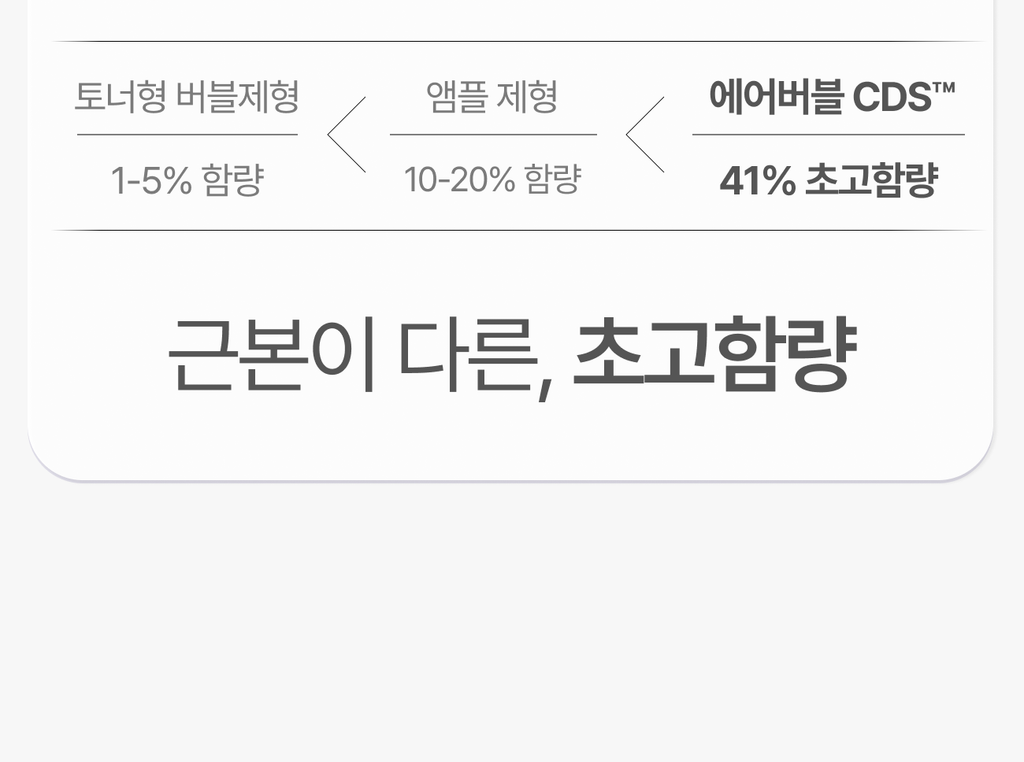 Gear by GASH Air Bubble CDS Mask Pack_ 공구구성