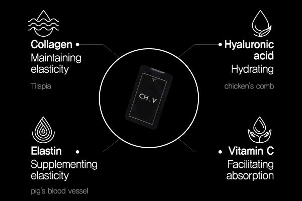 Seoul Pharmaceutical CH.V Collagen Smart Film - Angie&Ash