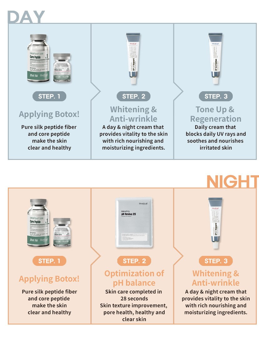 Oxitical DROXYD KIT_공구구성
