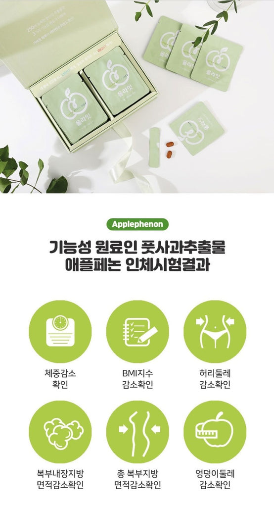 All Right Green & Blue _공구구성