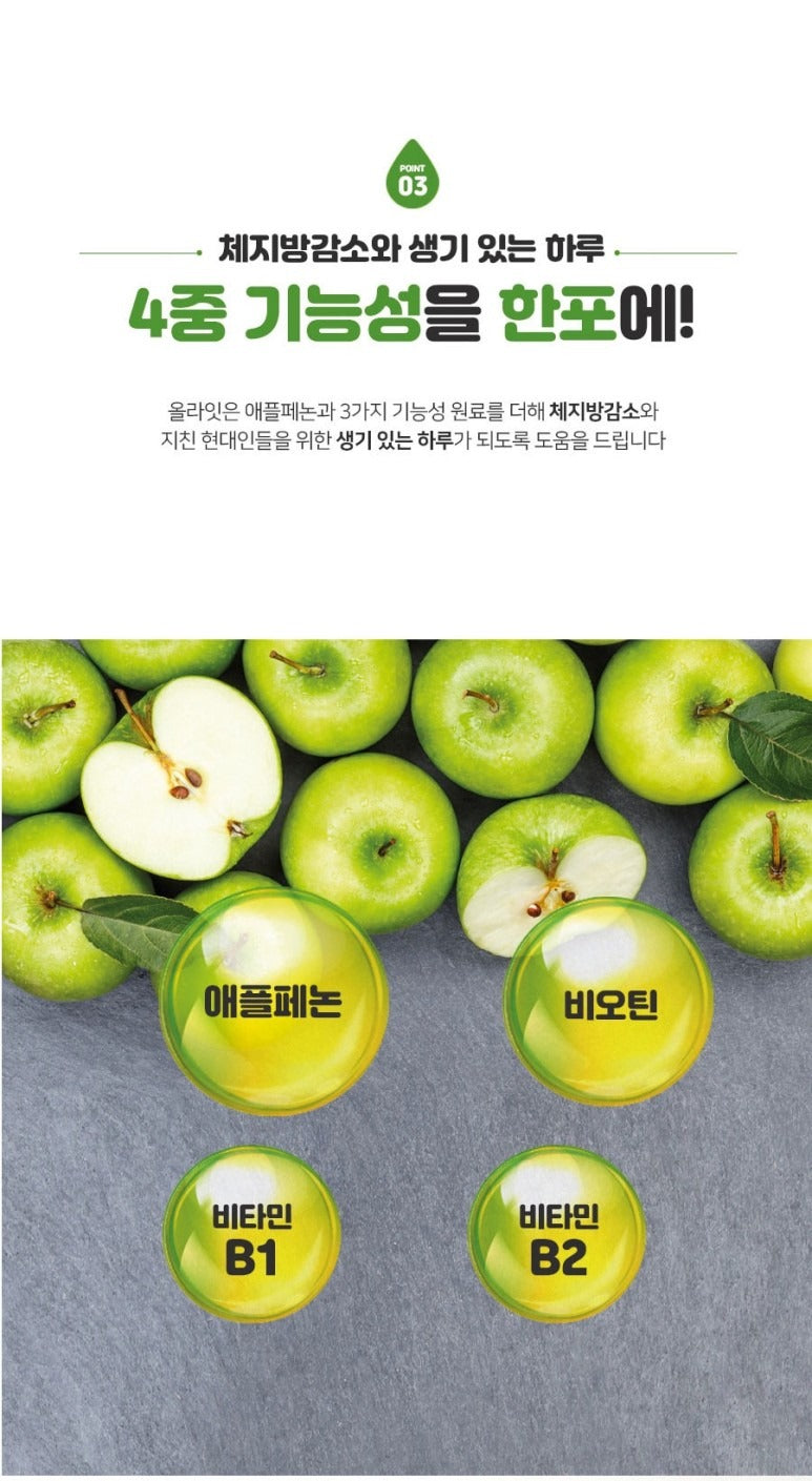 All Right Green & Blue _공구구성