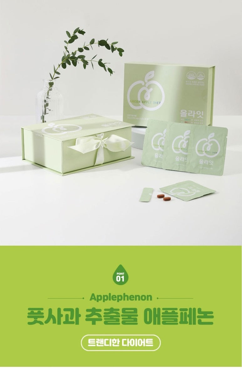 All Right Green & Blue _공구구성