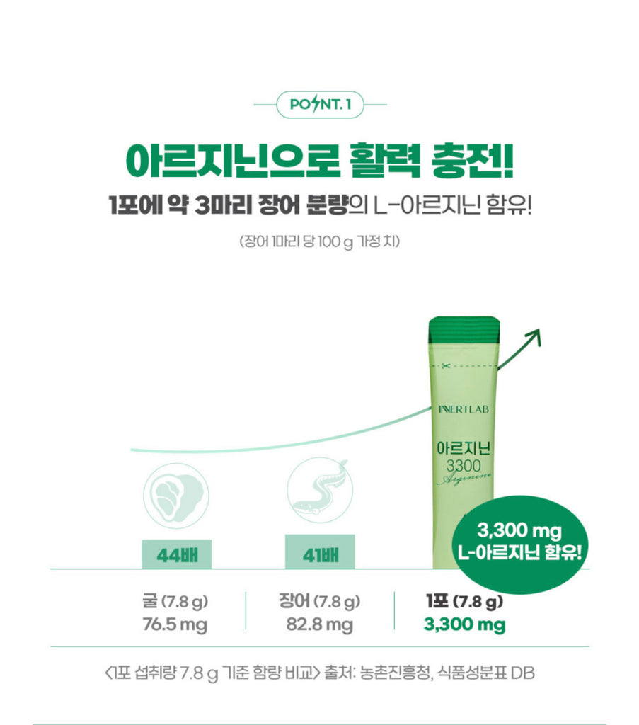 AS YOU Arginine 3300_Green Grape Flavor