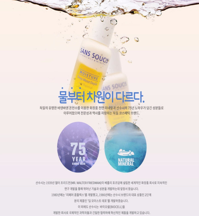 SANS SOUCIS Cleansing Milk - Angie&Ash